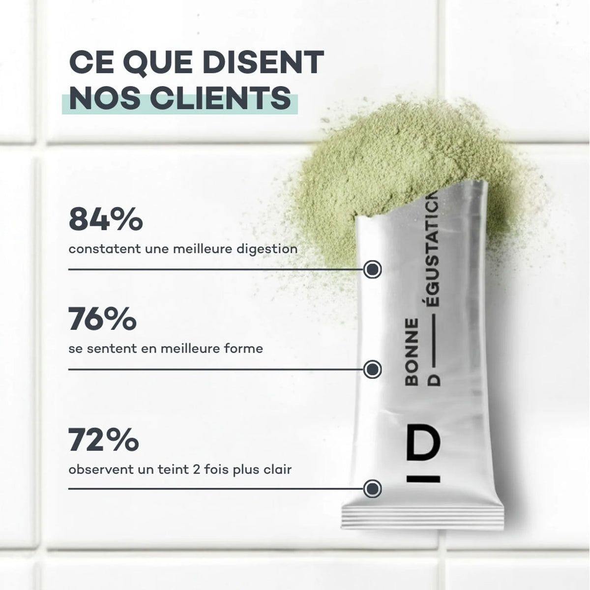 Coffret Noël Boisson Détox Anti-Sucre D-LAB Nutricosmetics, visuel des résultats de l'étude clinique, saveur menthe-citron