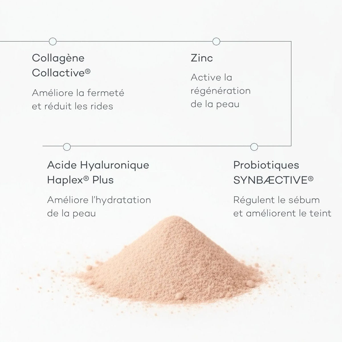 Coffret Collagène Peau-Neuve Choco-Noisette D-LAB Nutricosmetics, visuel d'ambiance du coffret, lift et fermeté