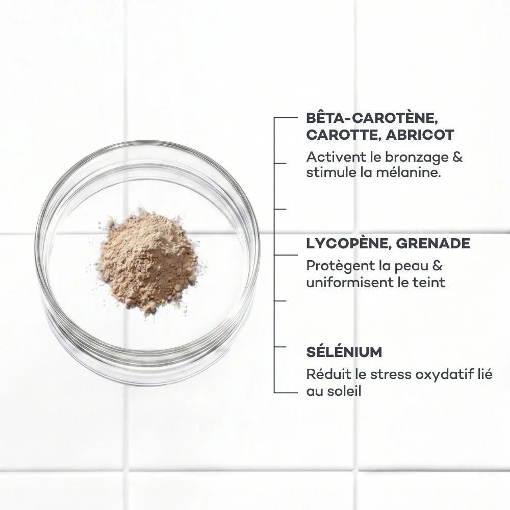 Complexe Soleil Actif D-LAB, galenique
