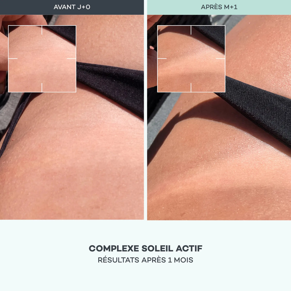 Complexe Soleil Actif D-LAB, resultats