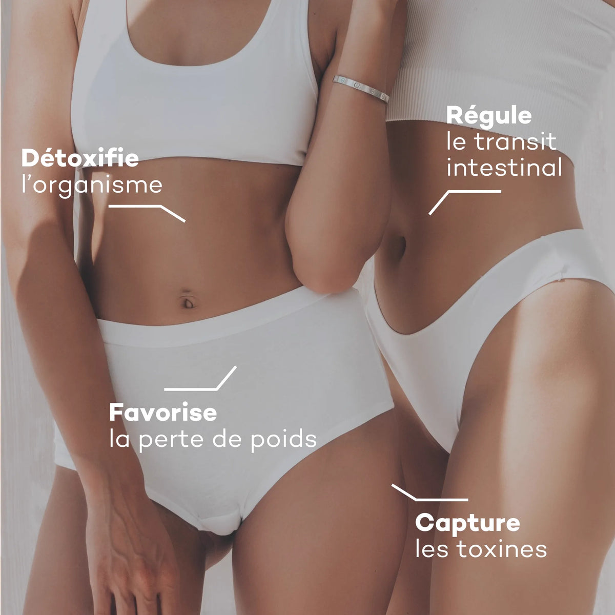 Détox Ventre Plat D-LAB, actions
