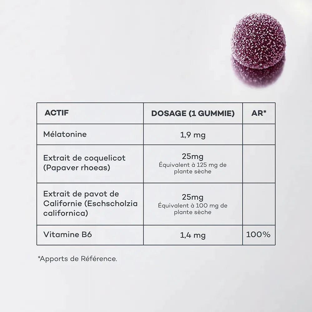 Gummies Deep Sleep Cassis D-LAB, composition
