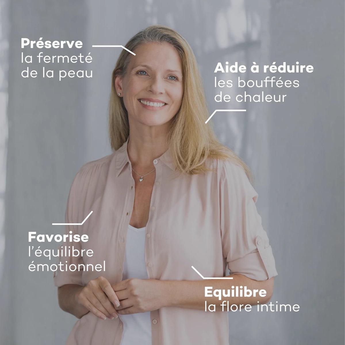 Pro-Collagène Ménopause D-LAB, actions